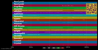 Schenk mir einen Stern - Andrea Berg (MIDI individual tracks)