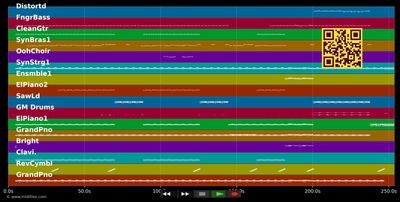 Something Just Like This