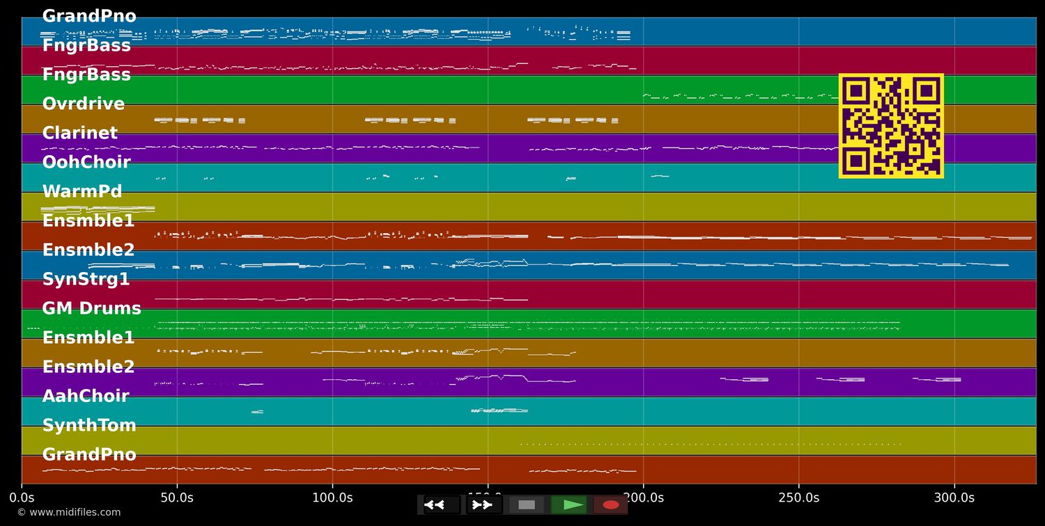 Immortelle - Lara Fabian (MIDI individual tracks)