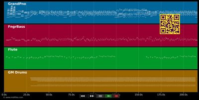 Soleil di péyi mwen