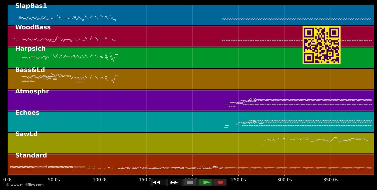 Tank - Emerson Lake &amp; Palmer (MIDI individual tracks)