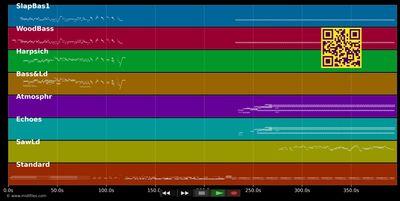 Tank - Emerson Lake &amp; Palmer (MIDI individual tracks)