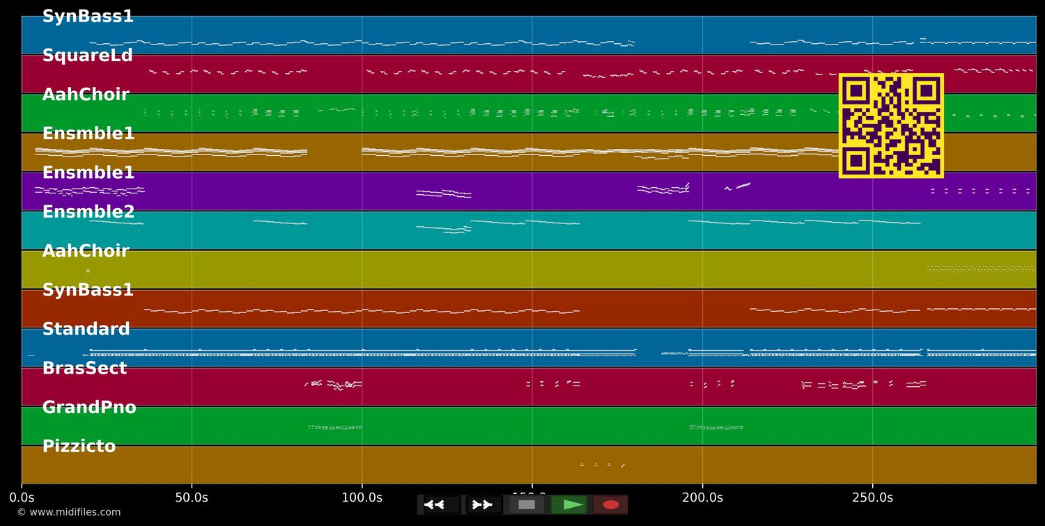 Go west - Village People (MIDI individual tracks)