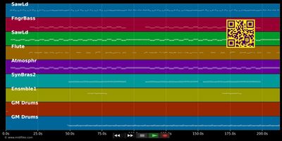 Final Girl - Electrik Youth (MIDI individual tracks)