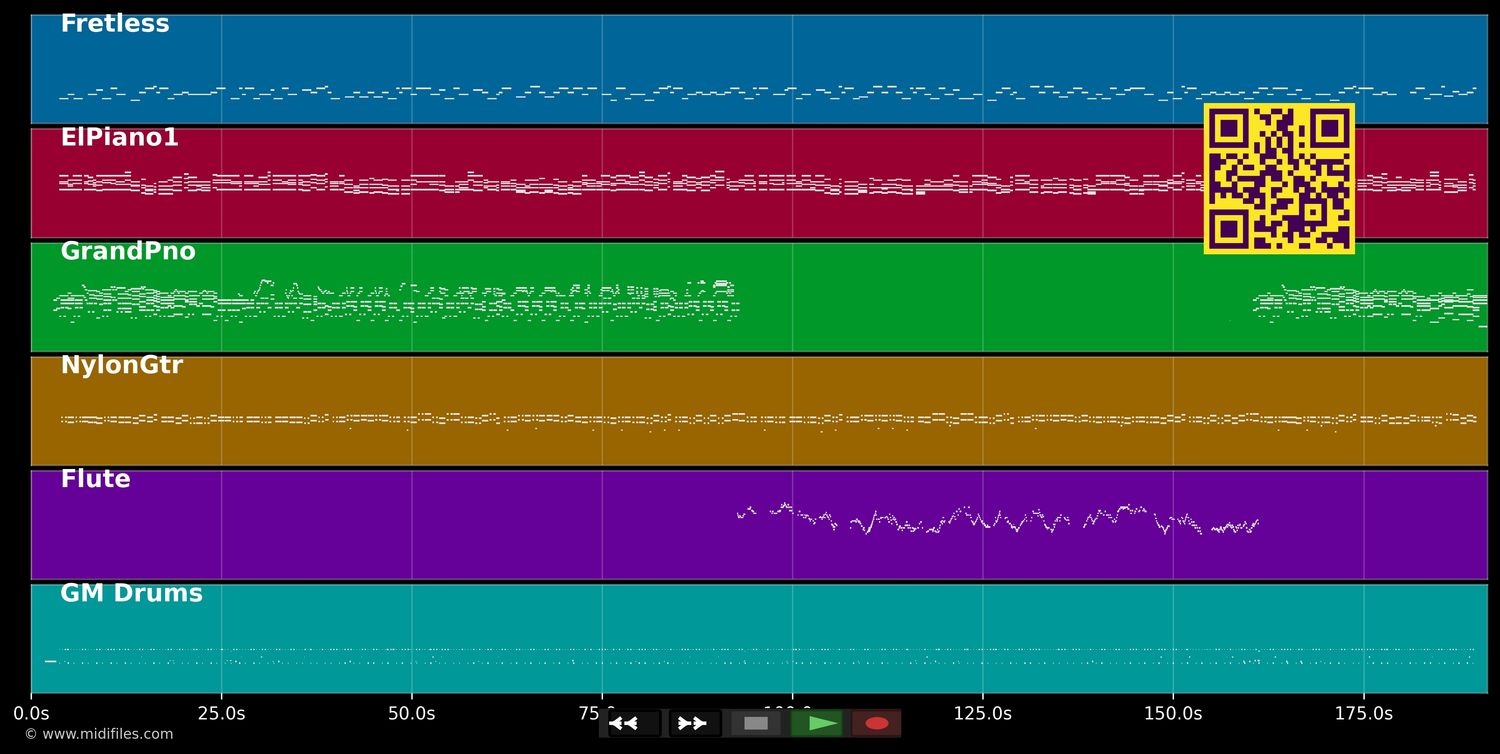 Far More Blue - Dave Brubeck (MIDI individual tracks)