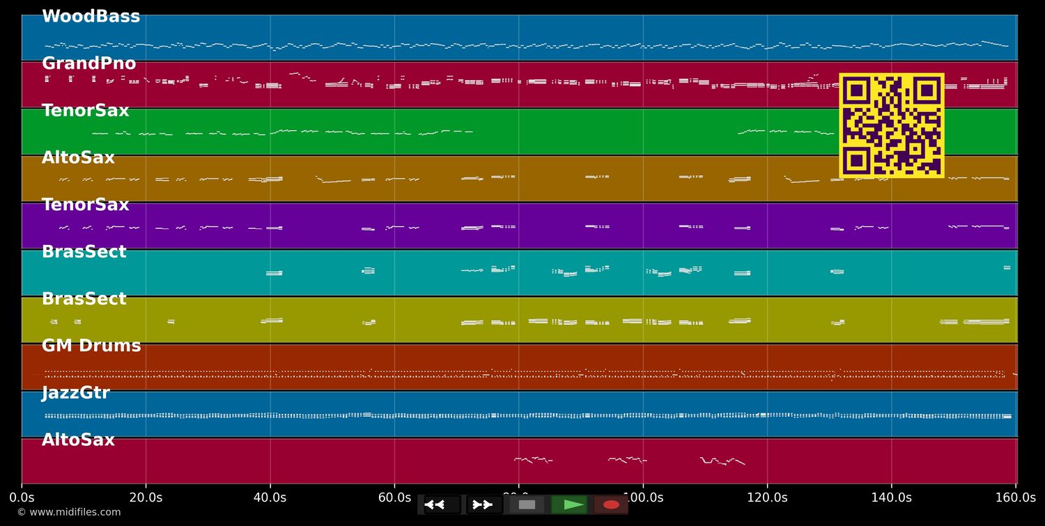 You And The Night And The Music - Julie London (MIDI individual tracks)