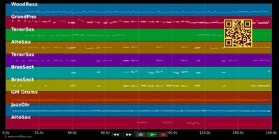 You And The Night And The Music - Julie London (MIDI individual tracks)
