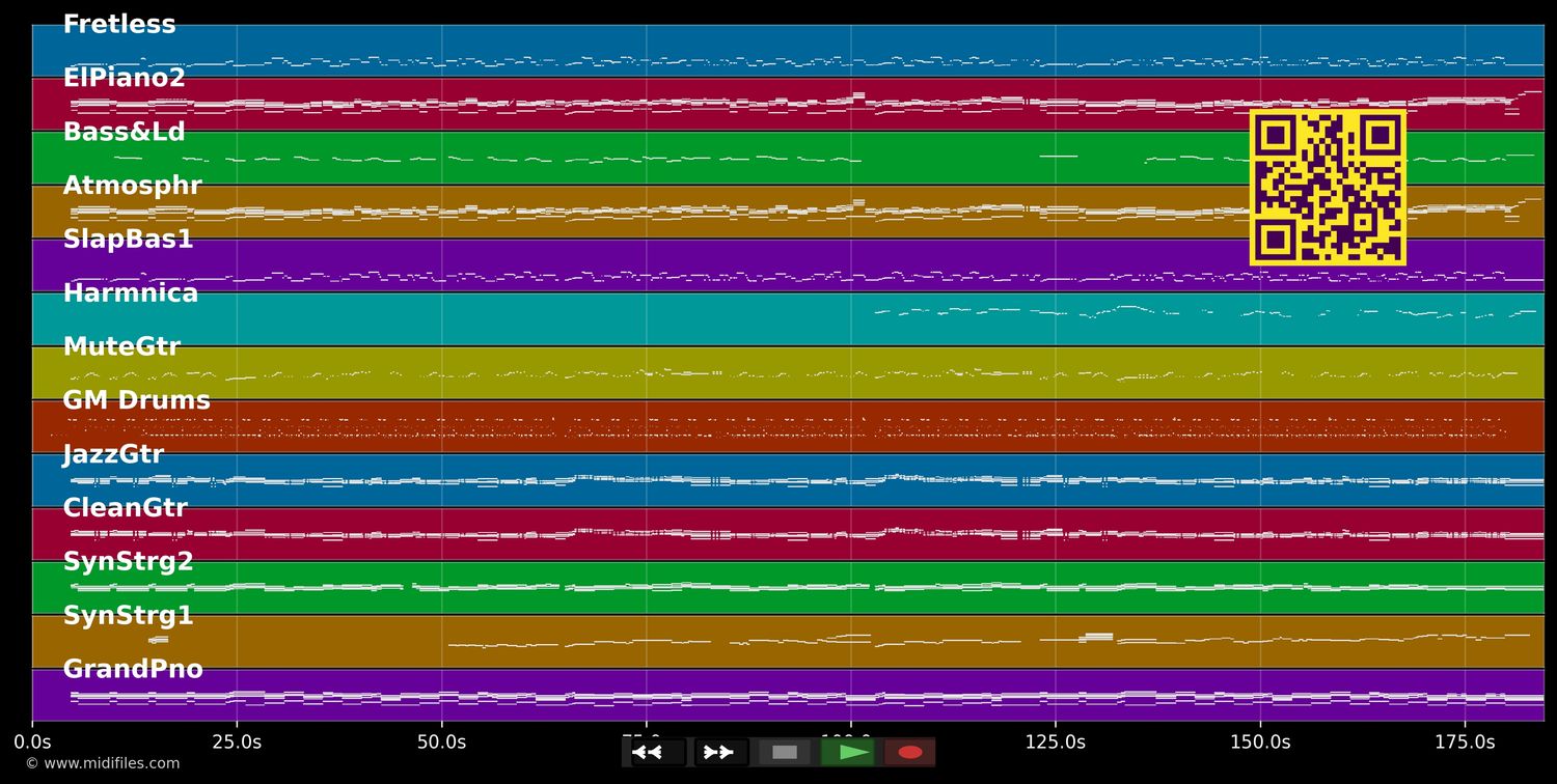 Moonlighting - Al Jarreau (MIDI individual tracks)