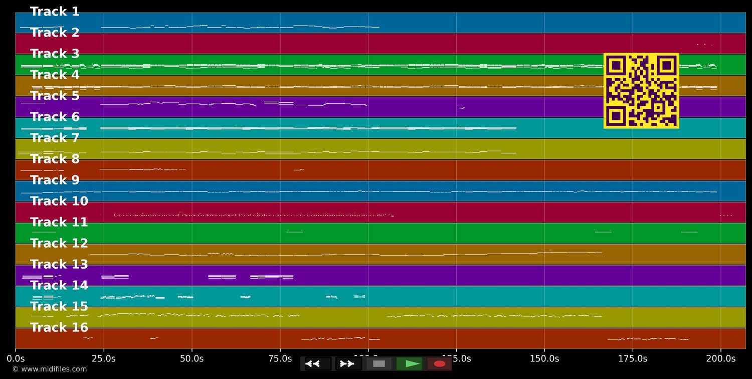 Against All Odds - Carey Mariah feat Westlife (MIDI individual tracks)