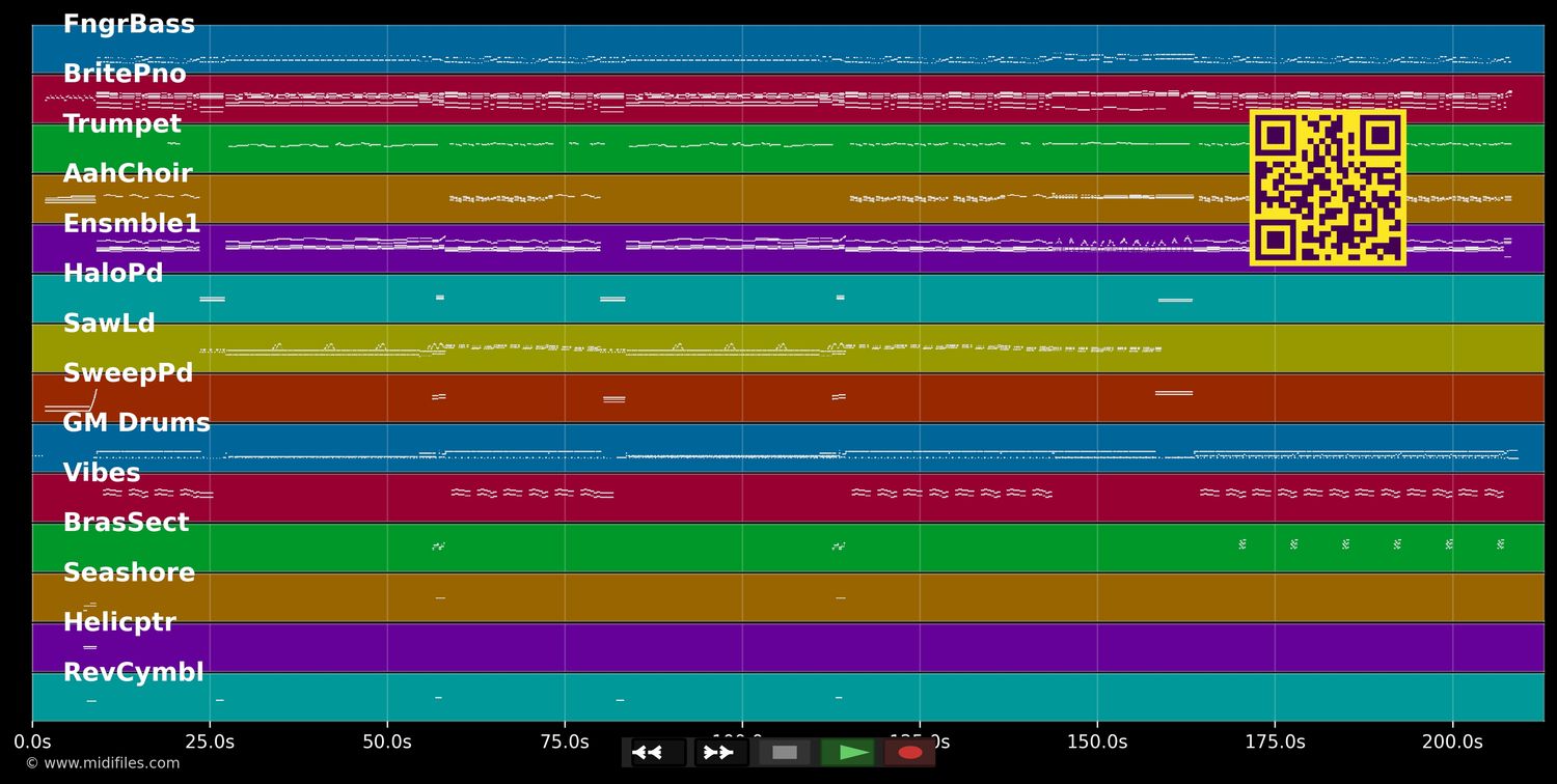 Everlasting Love - Worlds Apart (MIDI individual tracks)