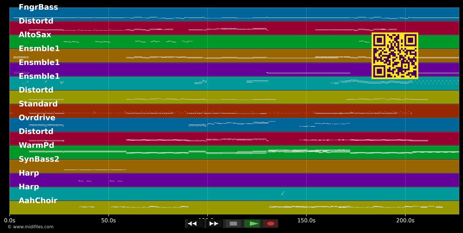 The Siren (Edit Version) - Nightwish (MIDI individual tracks)