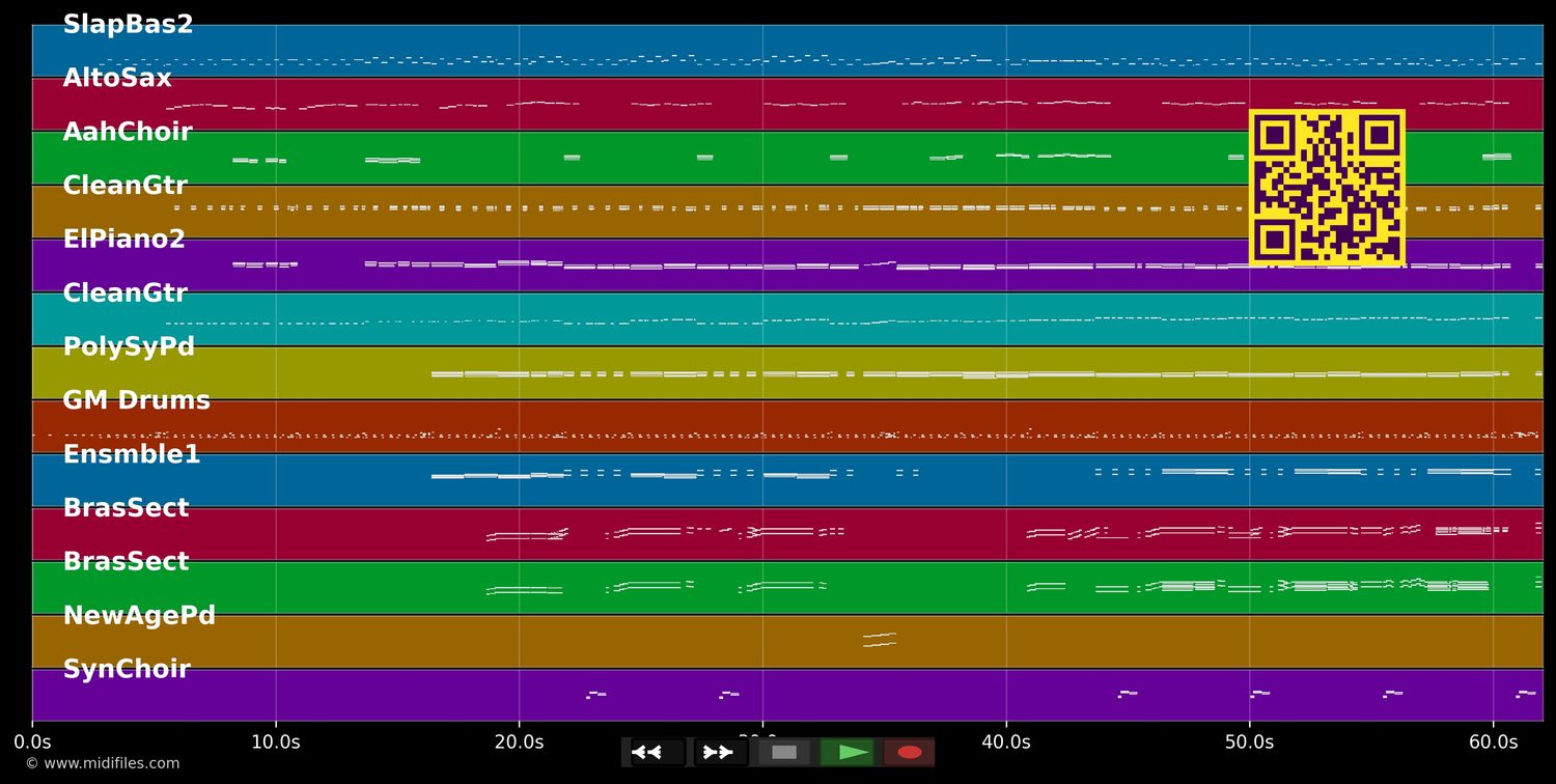 DuckTales Theme (English) - DuckTales (Disney) (MIDI individual tracks)