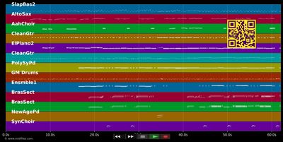 DuckTales Theme (English) - DuckTales (Disney) (MIDI individual tracks)