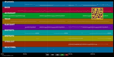 Pardon - Johnny Hallyday (MIDI individual tracks)