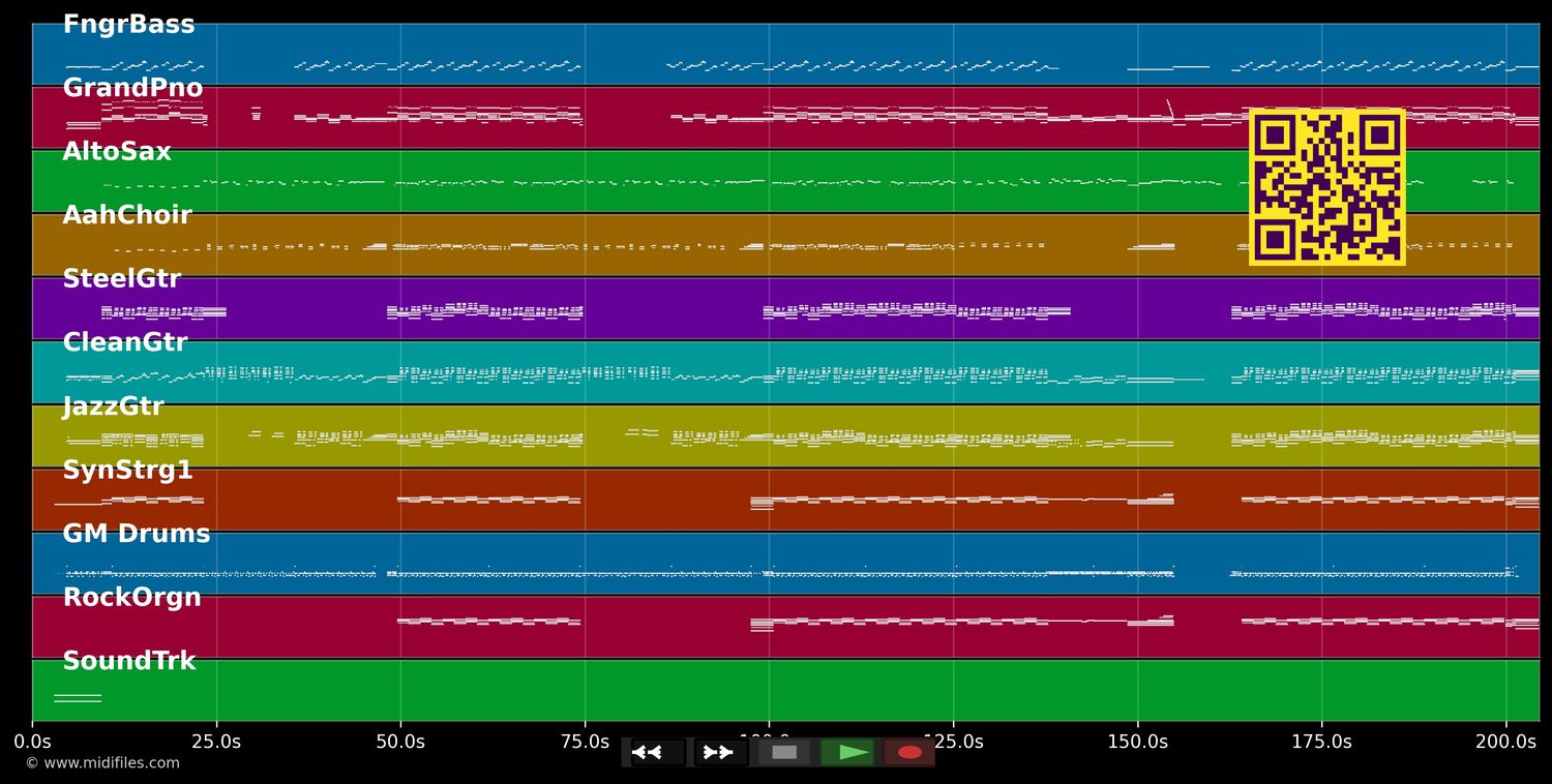 Hot 'n' Cold (Single Edit) - Baseballs (MIDI individual tracks)