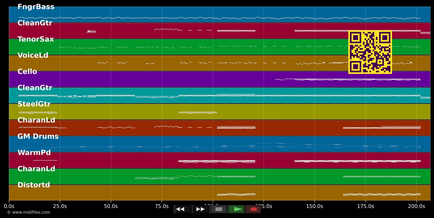 Stolen  - Dashboard Confessional &amp; Juli (MIDI individual tracks)