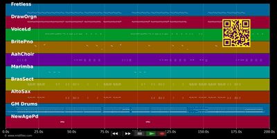 1, 2, 3 - El Simbolo (MIDI individual tracks)
