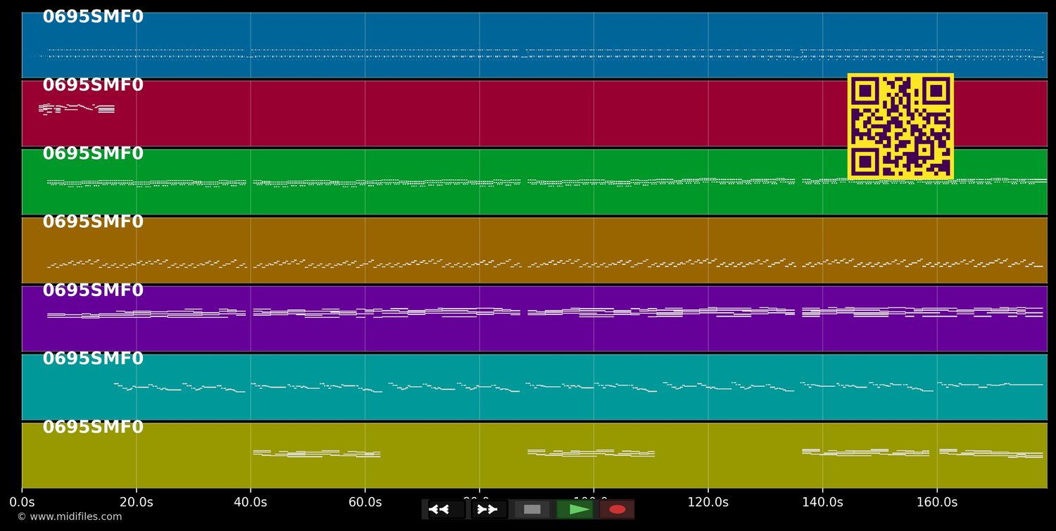 Everybody's Somebody's Fool - Francis Connie (MIDI individual tracks)