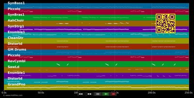 Gimme! Gimme! Gimme! (A Man After Mi...)