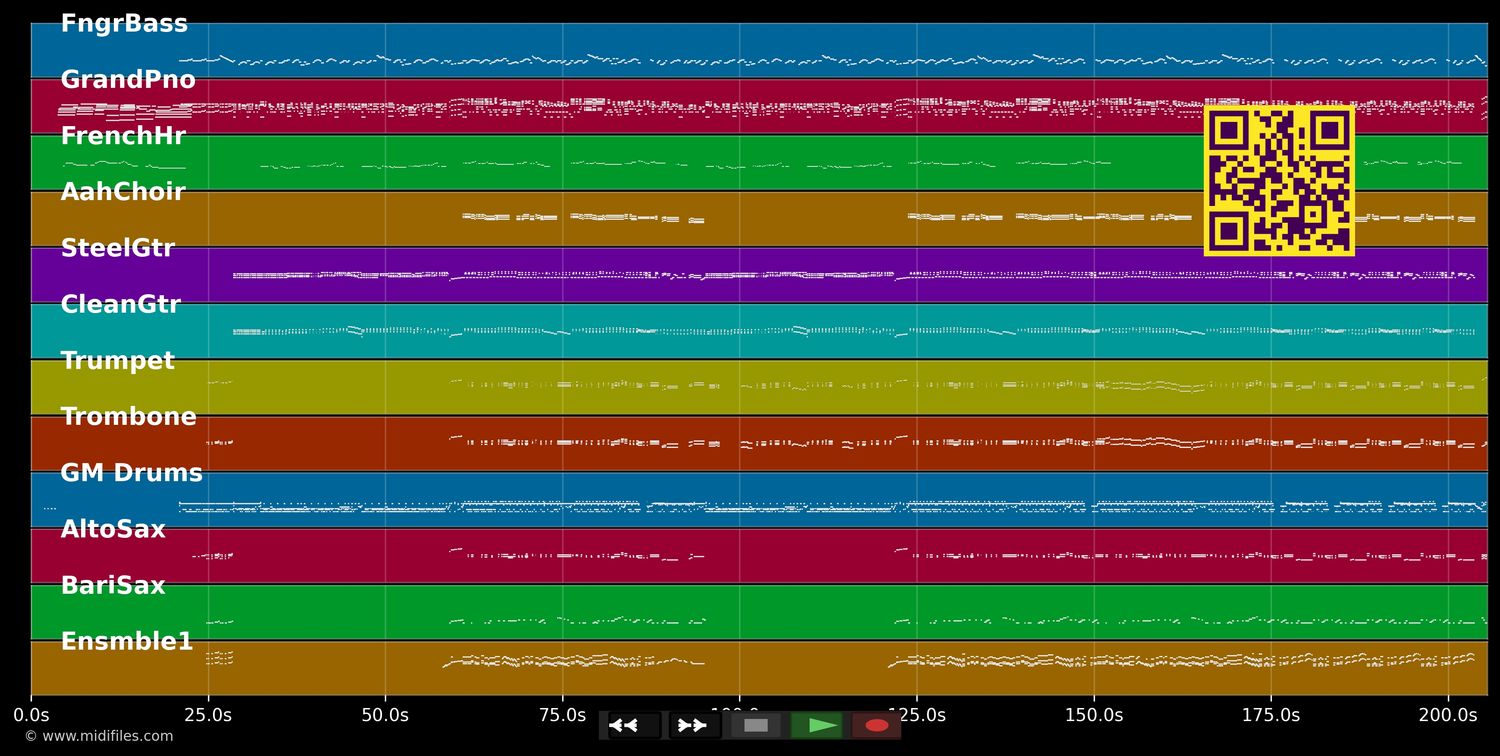 Las Vegas - Tony Christie (MIDI individual tracks)