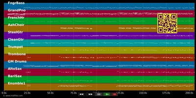 Las Vegas - Tony Christie (MIDI individual tracks)