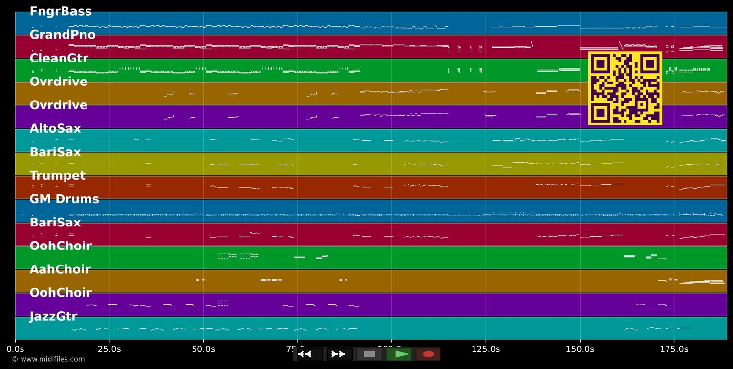 Greased Lightnin' - Travolta John (MIDI individual tracks)