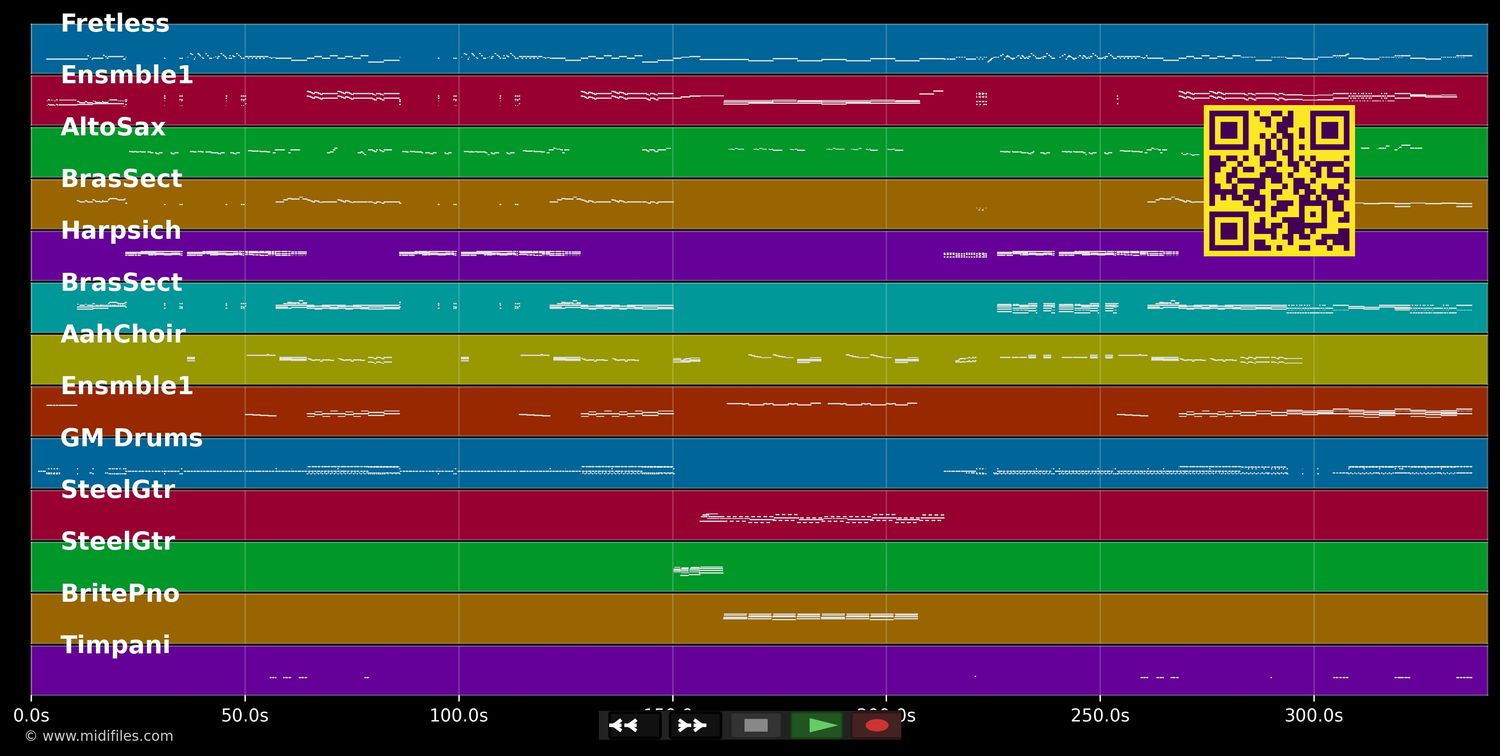 Eloise - Barry Ryan (MIDI individual tracks)