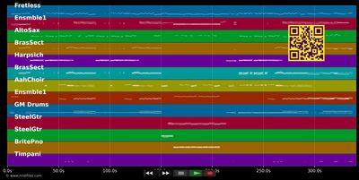 Eloise - Barry Ryan (MIDI individual tracks)