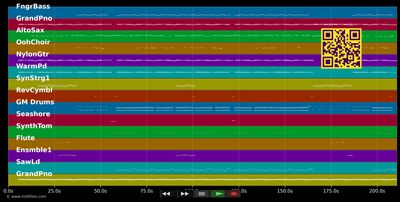 El Perdón - Nicky Jam; Enrique Iglesias (MIDI individual tracks)