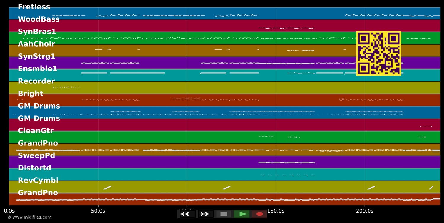 Electricity - Silk City &amp; Dua Lipa (MIDI individual tracks)