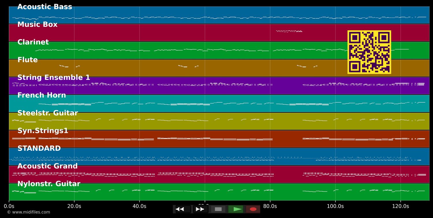 Que Sera - Doris Day (MIDI individual tracks)