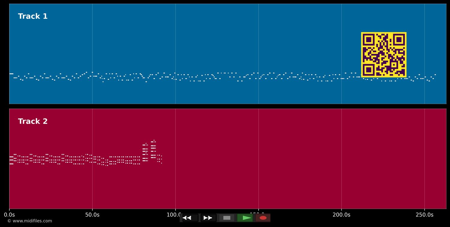 Too Much Love Will Kill You - Queen (MIDI individual tracks)