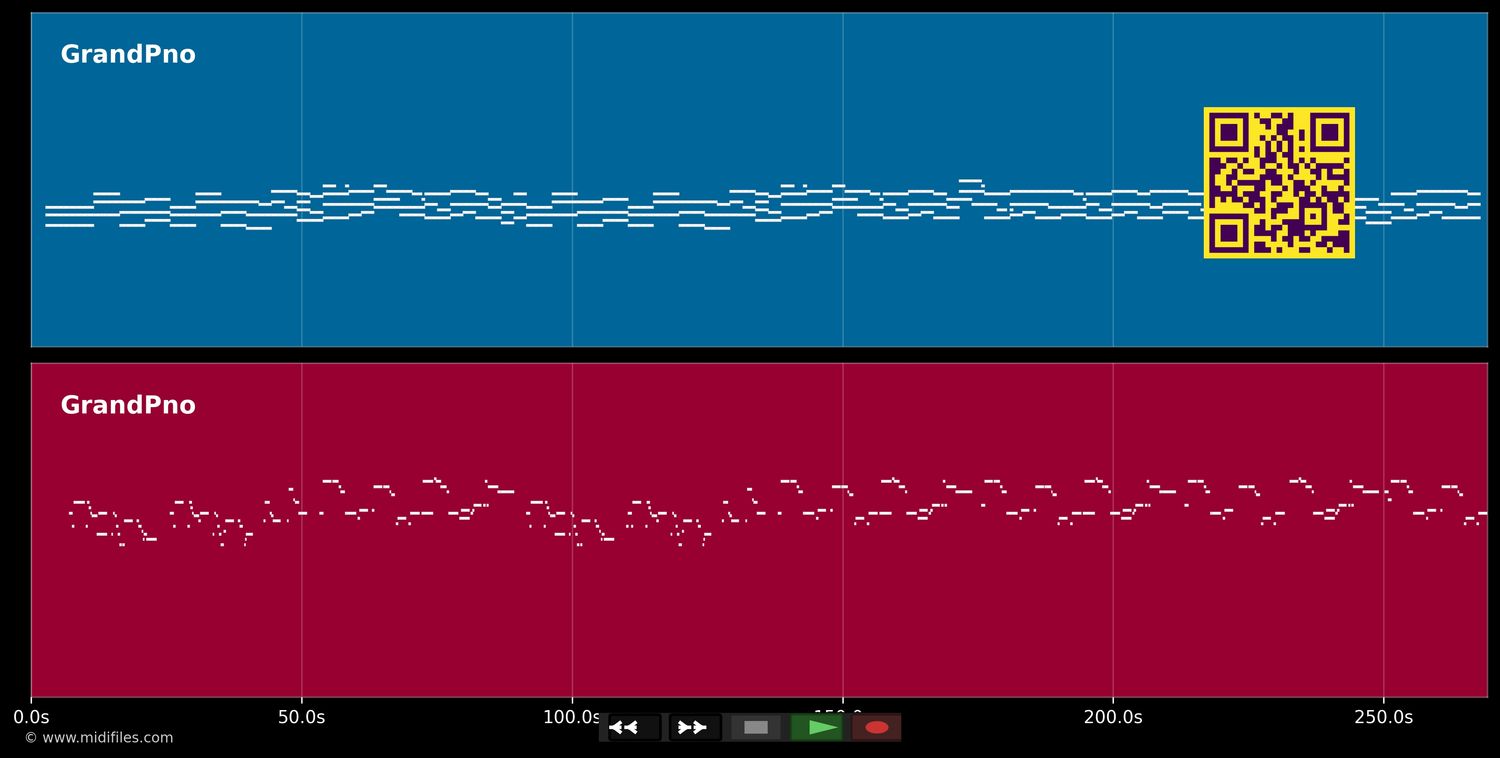 Palais royal (piano) - Alain Chamfort (MIDI individual tracks)