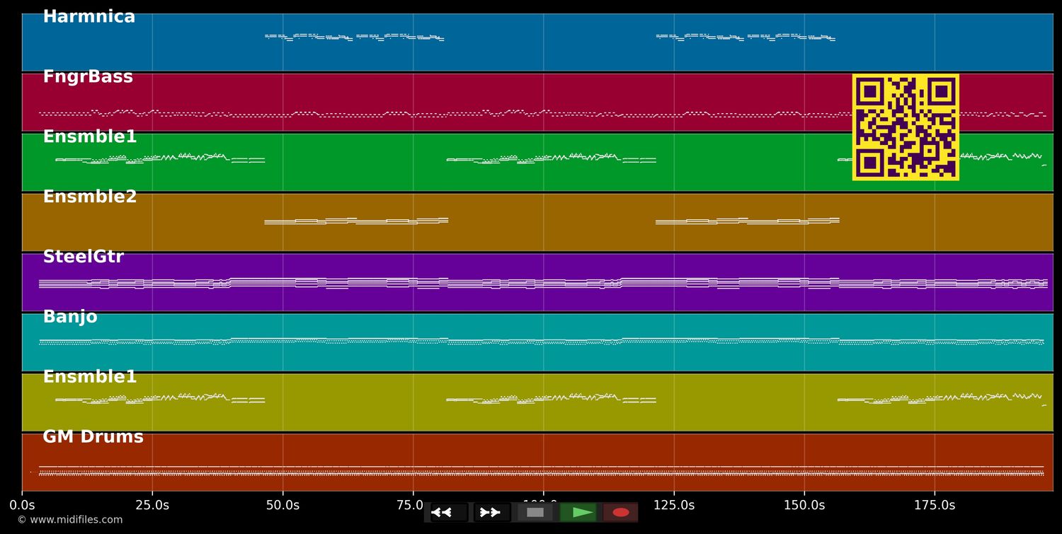 Orange Blossom Special - James Last (MIDI individual tracks)