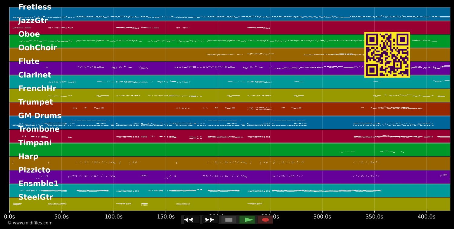 At A Ballet - A Chorus Line (Musical) (MIDI individual tracks)