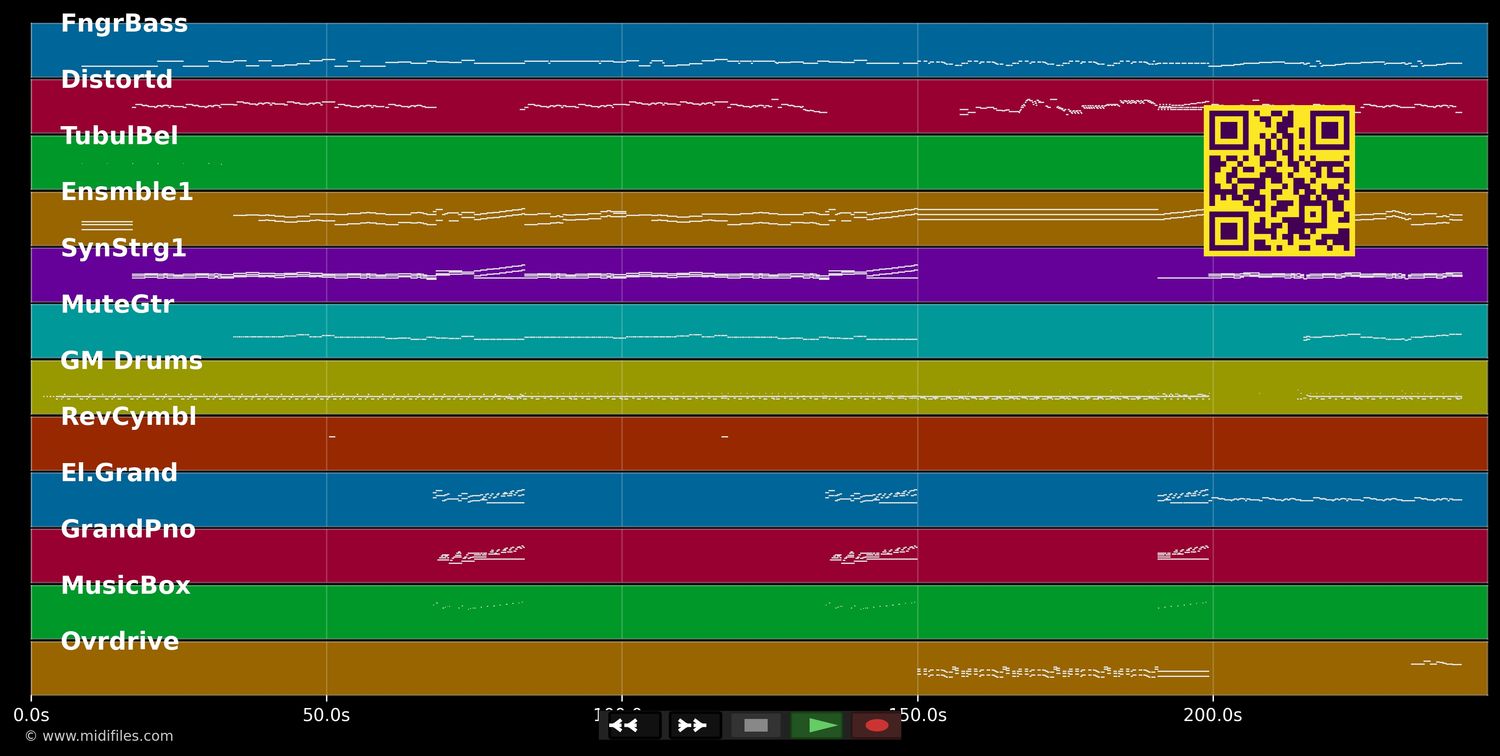 Top Gun Anthem - Faltenmeyer H. &amp; Stevens S. (MIDI individual tracks)