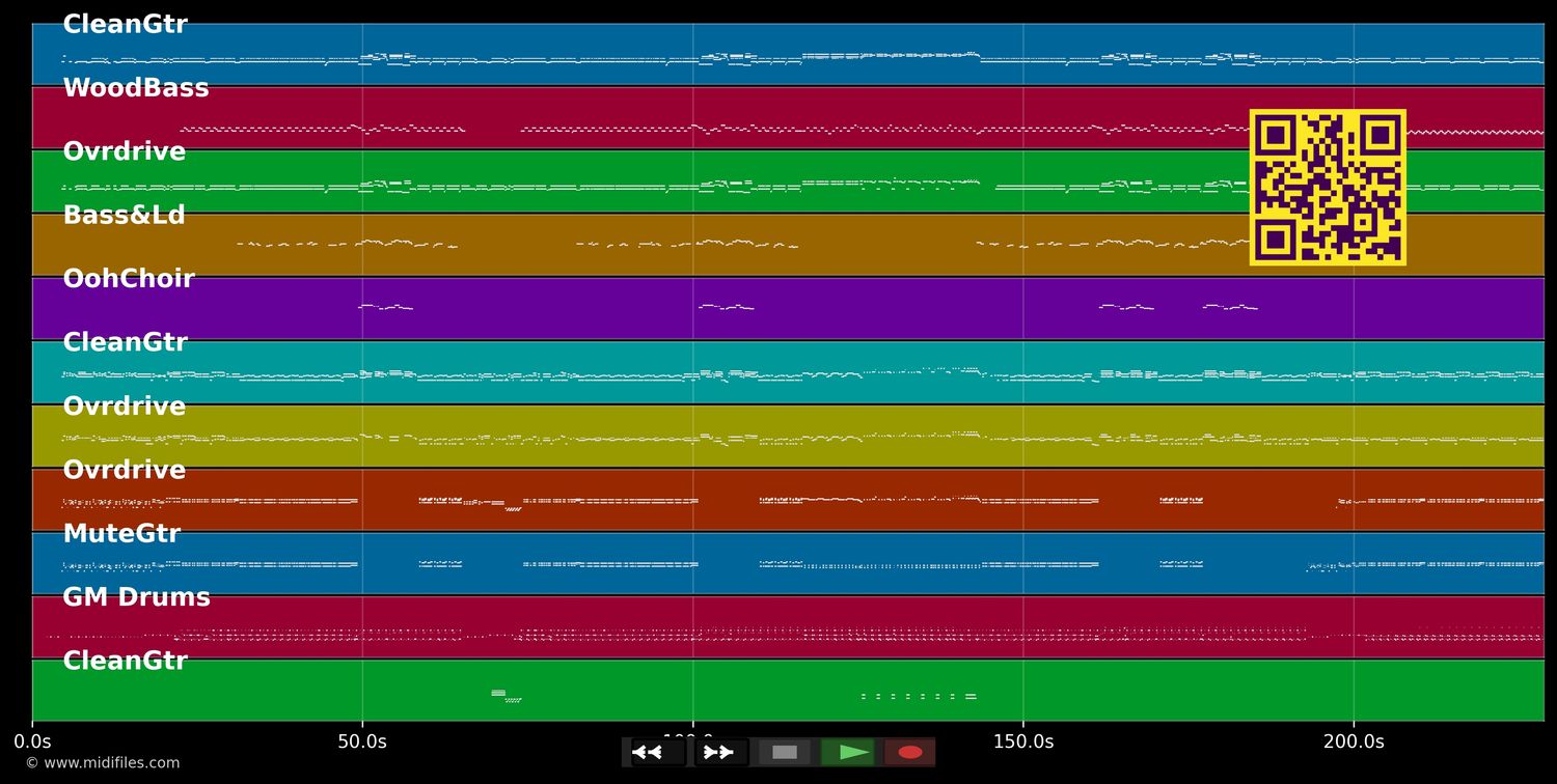Ring Of Fire - Smokestack Lightnin' (MIDI individual tracks)