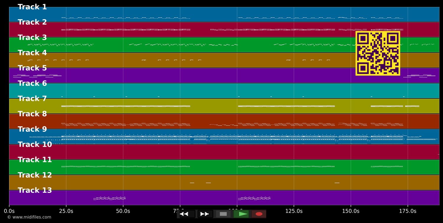 Pata Pata - Yamboo (MIDI individual tracks)