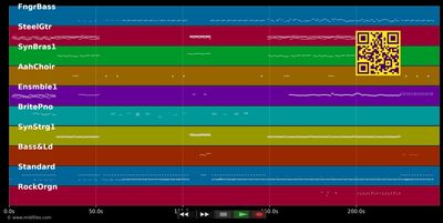 Elle te rend dingue (Poom Poom Short) - Nuttea (MIDI individual tracks)