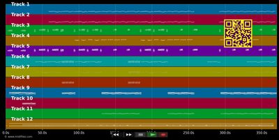 I'm a lover - Andrea (MIDI individual tracks)