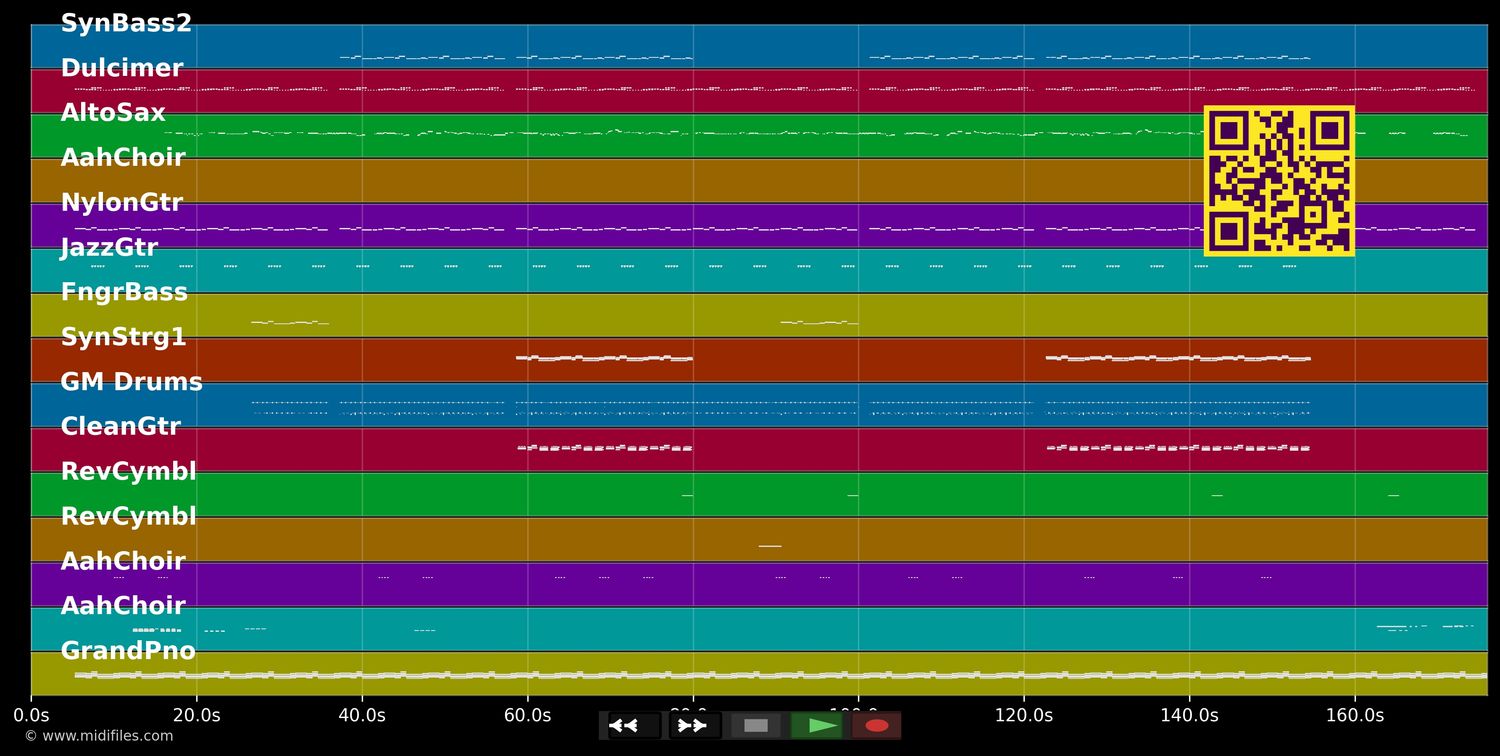 Eastside - Benny Blanco; Halsey; Khalid (MIDI individual tracks)