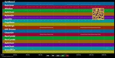 Eastside - Benny Blanco; Halsey; Khalid (MIDI individual tracks)