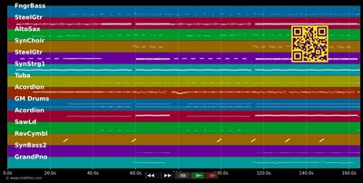 (Es tut mir leid) Pocahontas