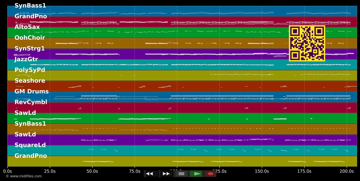 3 Tage in Prag (A Walk In The Park)  - DJ Herzbeat ft. Axel Fischer (MIDI individual tracks)