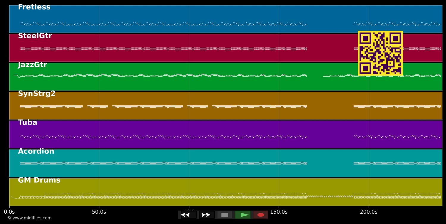 Bucks-Polka - Klostertaler (MIDI individual tracks)