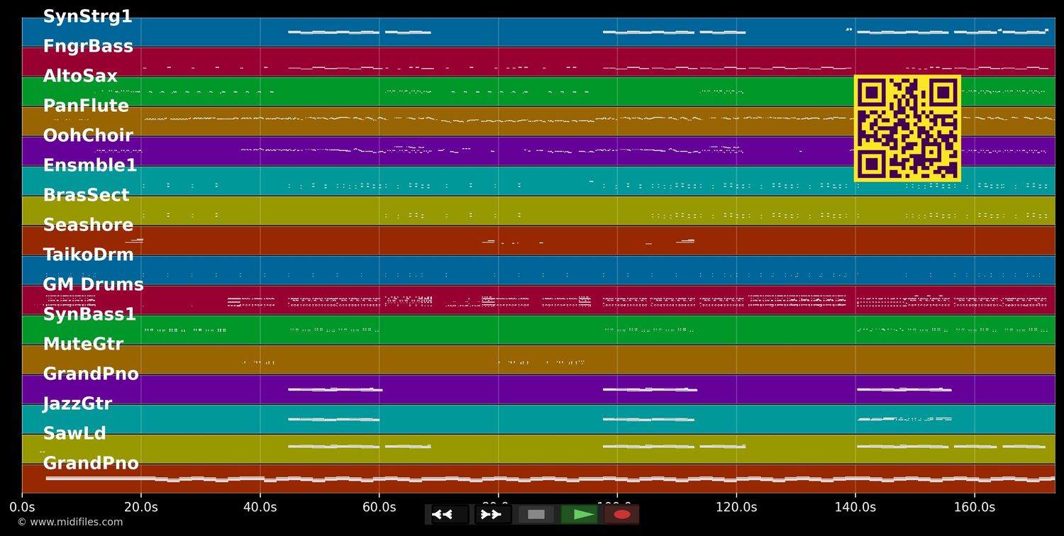 Amore E Capoeira - Takagi &amp; Ketra; Giusy Ferreri; Sean Kingston (MIDI individual tracks)
