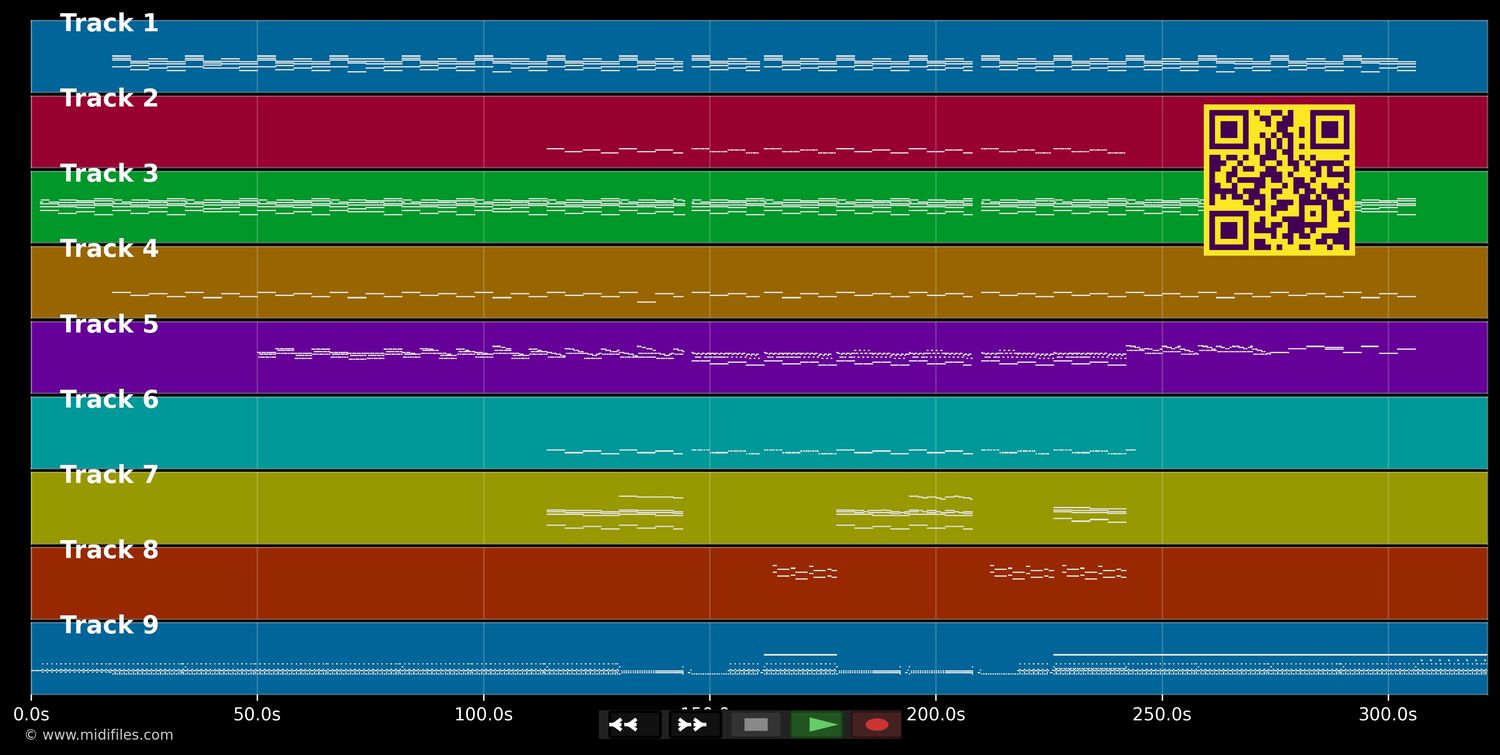 Time (Deep House Remix) - Hans Zimmer (MIDI individual tracks)