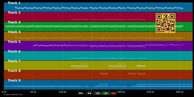 Time (Deep House Remix) - Hans Zimmer (MIDI individual tracks)