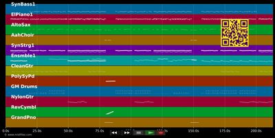 Stumblin' In - Cyril (MIDI individual tracks)