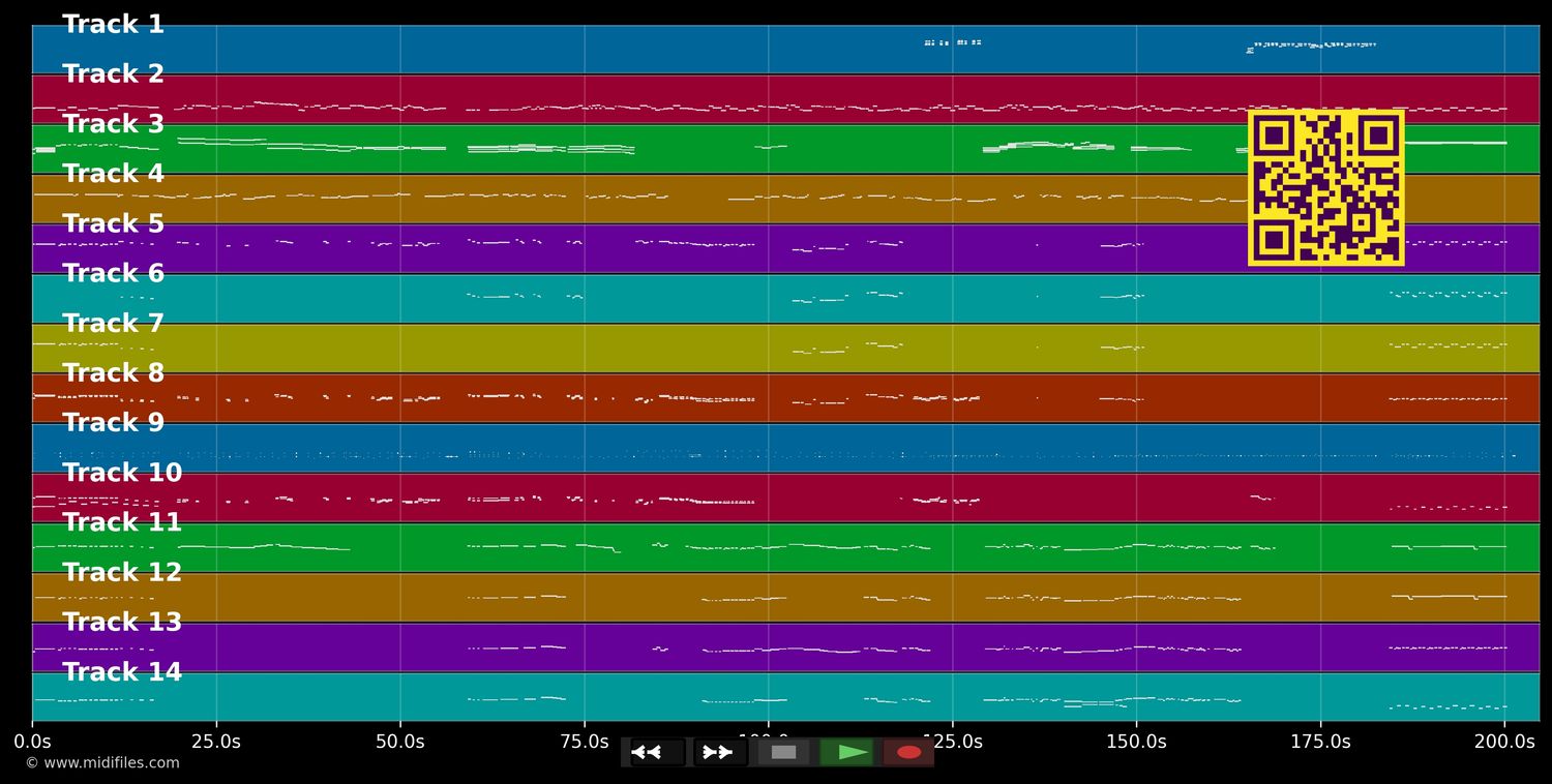 New-York, New-York - Frank Sinatra (MIDI individual tracks)
